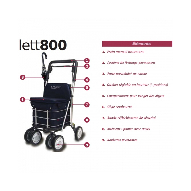 Rollator de course Carlett 800 Comfort liste de tous ses équipements