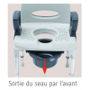 seau amovible tabouret de toilettes aq-tica herdegen