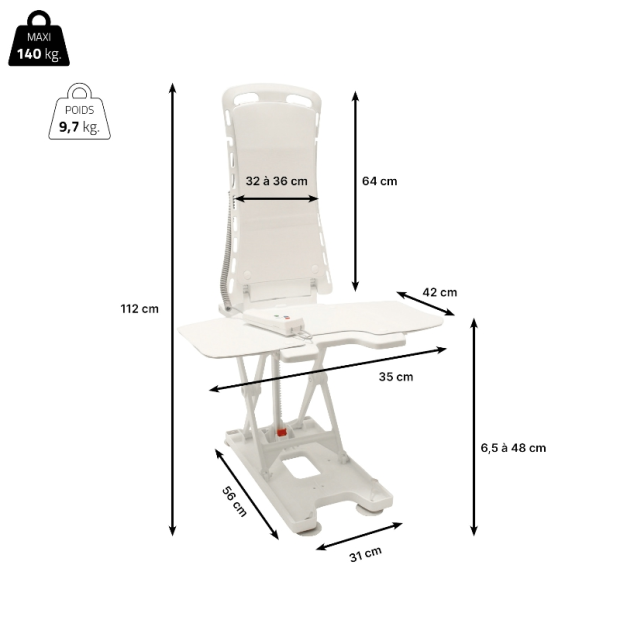 dimensions du siège elevateur de bain bellavita