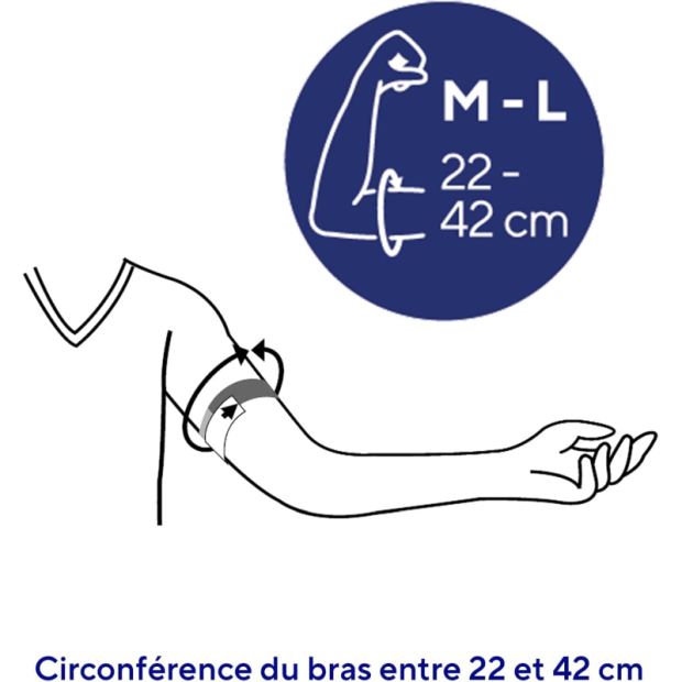 diamètre du brassard tensiomètre thuasne