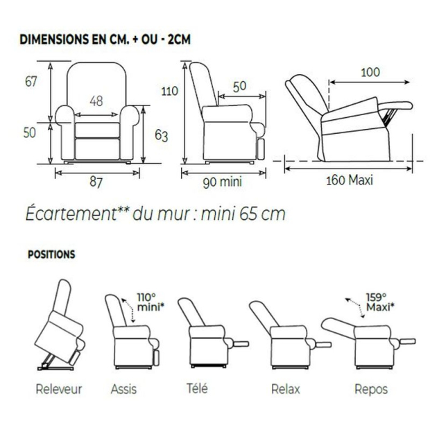 Dimensions du fauteuil releveur Munich