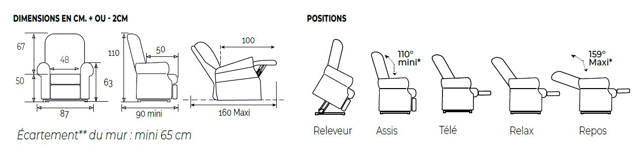 dimensions-fauteuil-releveur-munich