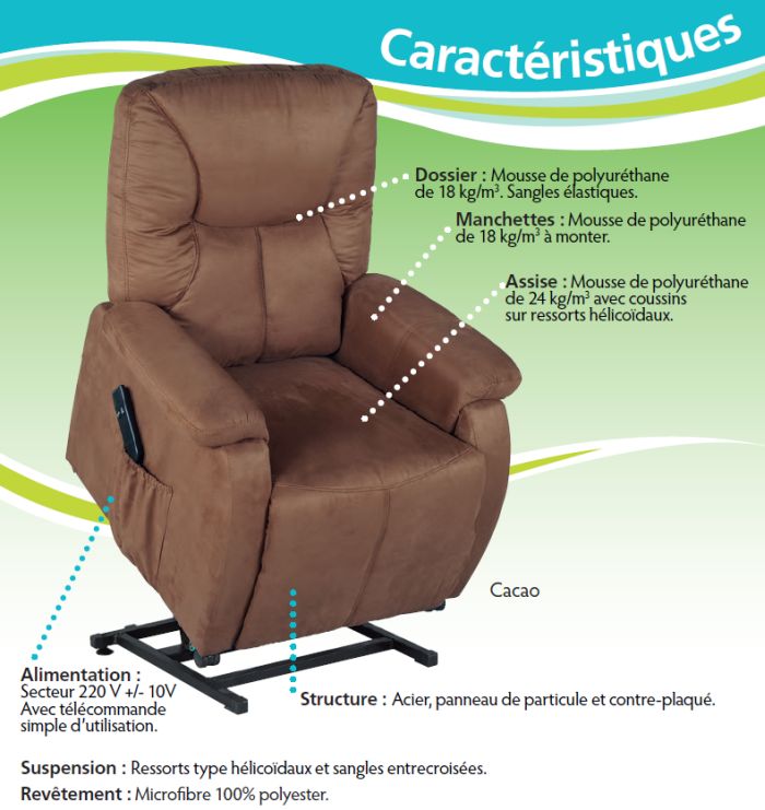 caracteristiques-fauteuil-releveur-capri-700.jpg
