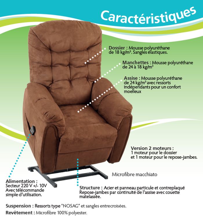 caracteristiques-fauteuil-releveur-oxford-700.jpg