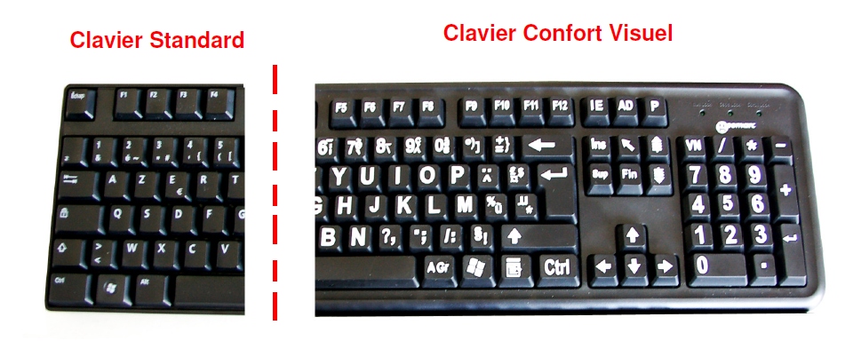 Mini clavier Bluetooth grands caractères pour malvoyant ou senior